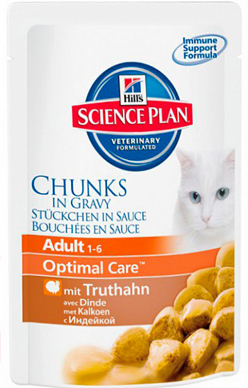 Hill's Science Plan для кошек с индейкой